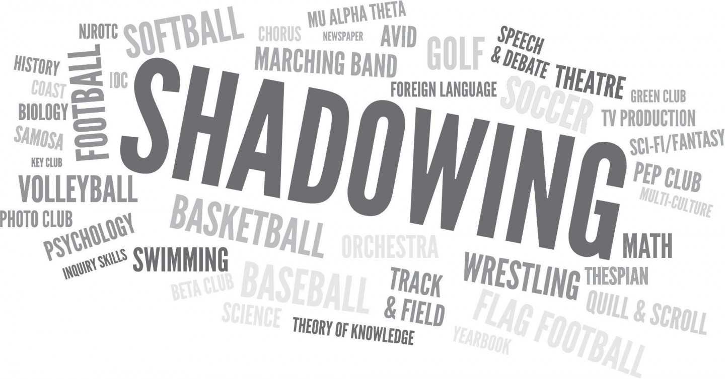 Phương pháp Shadowing giúp bạn học tiếng anh giao tiếp dễ dàng
