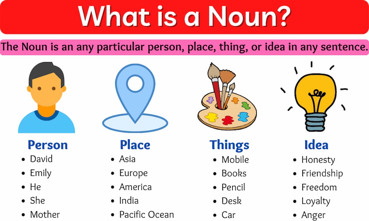 Cách sử dụng danh từ trong tiếng Anh - Nouns là gì? Danh từ chỉ người và danh từ chỉ vật trong tiếng Anh