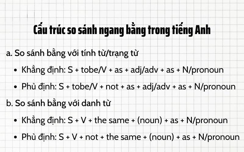 Cấu trúc câu so sánh bằng trong ngữ pháp tiếng Anh