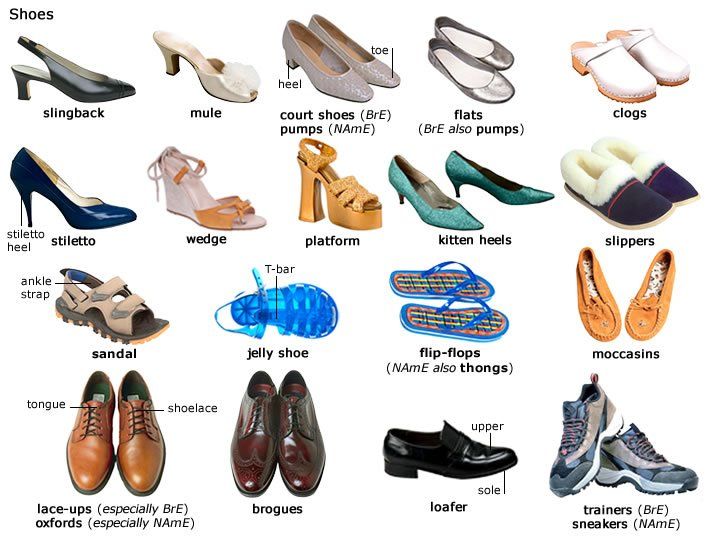 Từ vựng tiếng Anh về các loại giày rất đa dạng và phong phú
