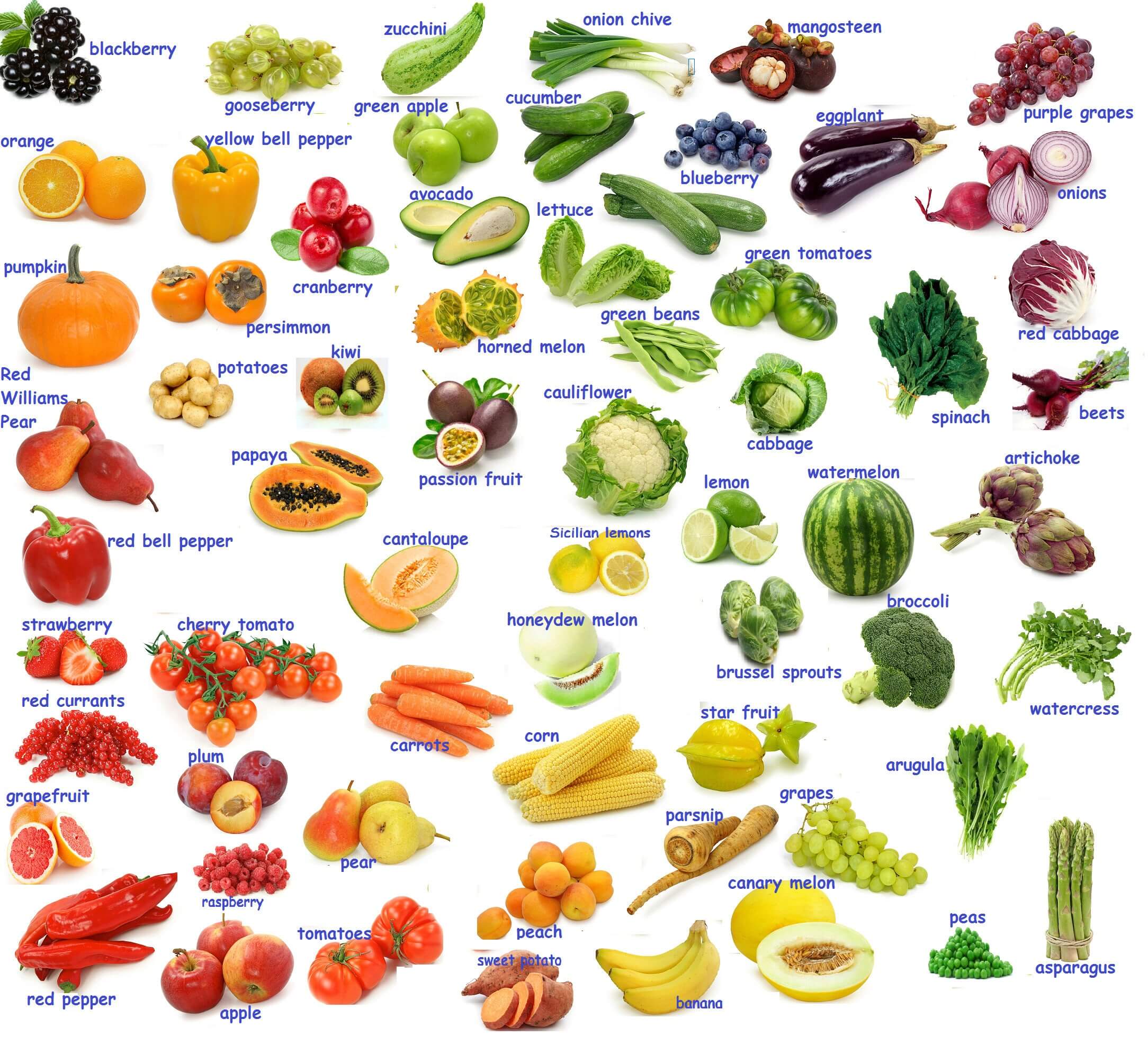 Từ vựng tiếng Anh về chủ đề rau củ rất đa dạng và phong phú