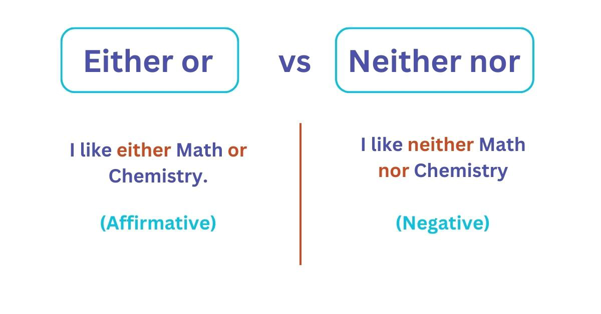 Cách sử dụng cấu trúc neither nor và either or