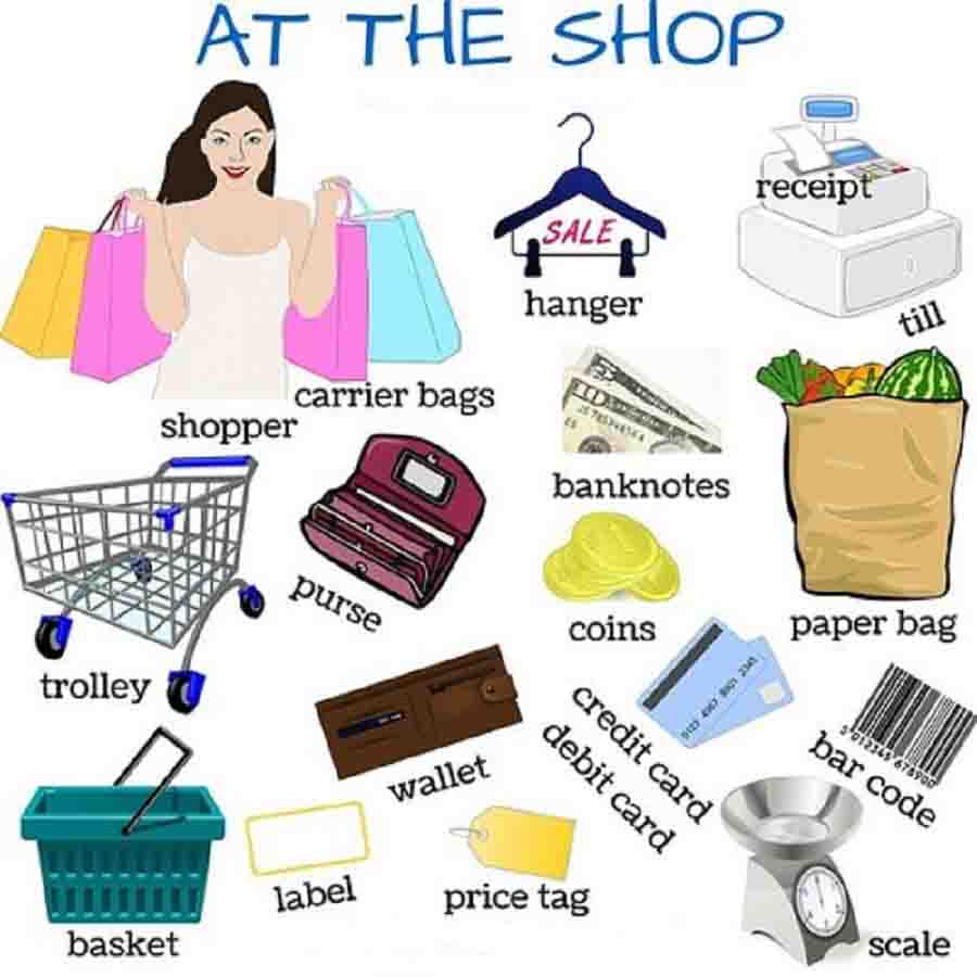 Những từ vựng tiếng Anh chủ đề shopping sẽ giúp bạn mua sắm thoải mái và thuận tiện hơn rất nhiều.