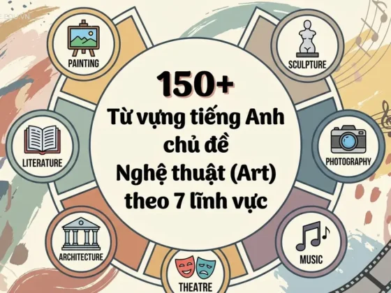 150+ Từ vựng tiếng Anh chủ đề Nghệ thuật (Art) theo 7 lĩnh vực
