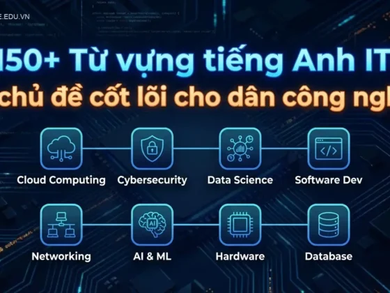 150+ Từ vựng tiếng Anh IT: 8 chủ đề cốt lõi cho dân công nghệ