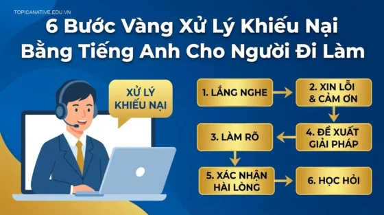 6 Bước Vàng Xử Lý Khiếu Nại Bằng Tiếng Anh Cho Người Đi Làm