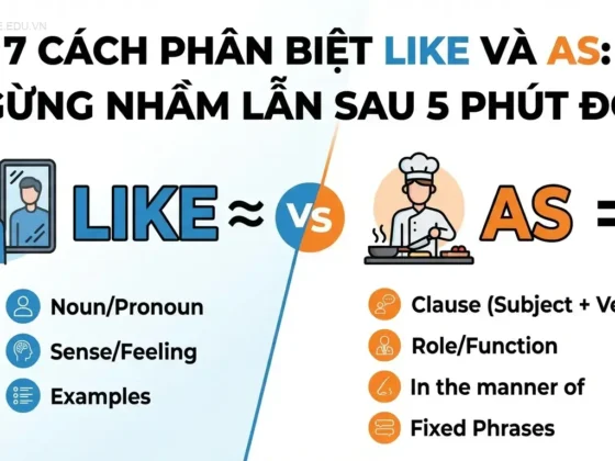 7 Cách Phân Biệt Like và As: Ngừng Nhầm Lẫn Sau 5 Phút Đọc