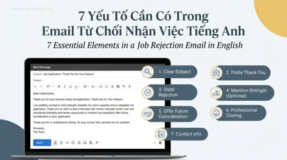 7 Yếu Tố Cần Có Trong Email Từ Chối Nhận Việc Tiếng Anh