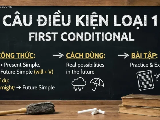 Câu điều kiện loại 1: Công thức, cách dùng và bài tập