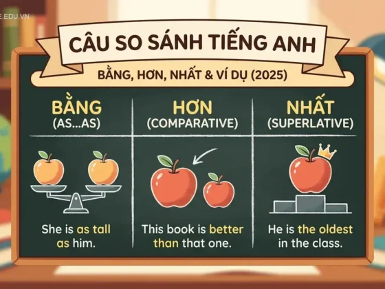 Câu so sánh trong tiếng Anh: Bằng, Hơn, Nhất & ví dụ (2025)