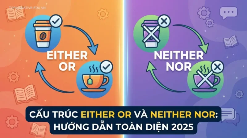 Cấu trúc Either Or và Neither Nor: Hướng dẫn toàn diện 2025