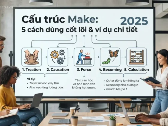 Cấu trúc Make: 5 cách dùng cốt lõi & ví dụ chi tiết 2025