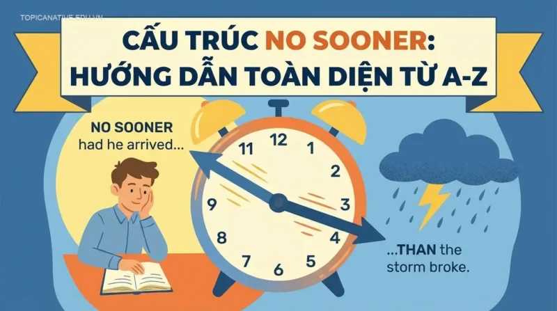 Cấu trúc No sooner: Hướng dẫn toàn diện từ A-Z