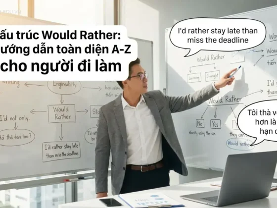 Cấu trúc Would Rather: Hướng dẫn toàn diện A-Z cho người đi làm