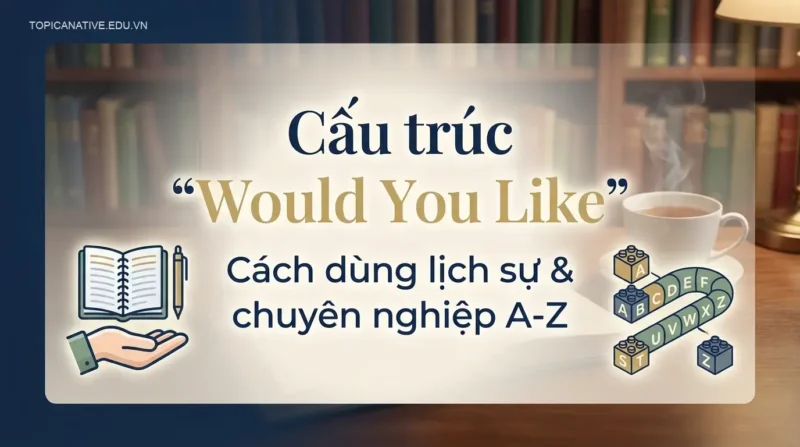Cấu trúc 'Would You Like': Cách dùng lịch sự & chuyên nghiệp A-Z
