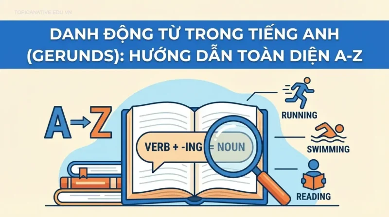 Danh động từ trong tiếng Anh (Gerunds): Hướng dẫn toàn diện A-Z