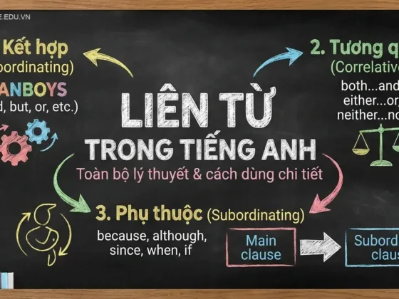 Liên từ trong tiếng Anh: Toàn bộ lý thuyết & cách dùng chi tiết