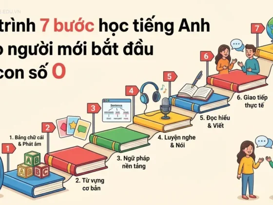 Lộ trình 7 bước học tiếng Anh cho người mới bắt đầu từ con số 0