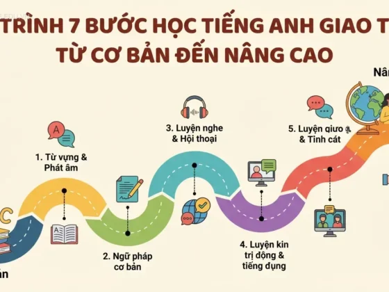 Lộ trình 7 bước học tiếng Anh giao tiếp từ cơ bản đến nâng cao