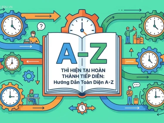 Thì Hiện Tại Hoàn Thành Tiếp Diễn: Hướng Dẫn Toàn Diện A-Z