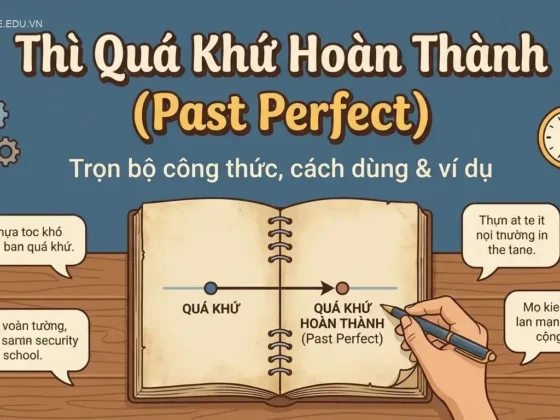 Thì Quá Khứ Hoàn Thành (Past Perfect): Trọn bộ công thức, cách dùng & ví dụ