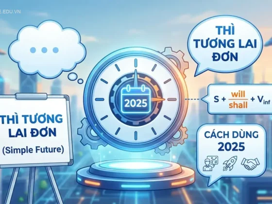 Thì tương lai đơn (Simple Future): Toàn bộ công thức & cách dùng 2025