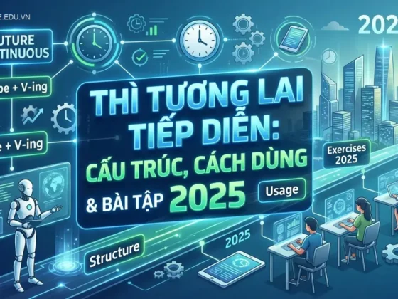 Thì Tương Lai Tiếp Diễn: Cấu Trúc, Cách Dùng & Bài Tập 2025