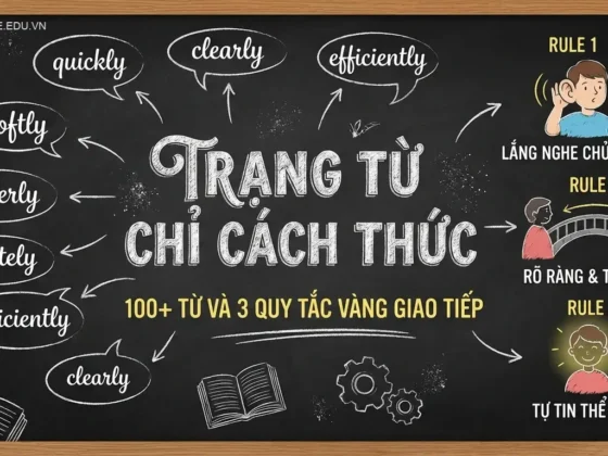 Trạng từ chỉ cách thức: 100+ từ và 3 quy tắc vàng giao tiếp