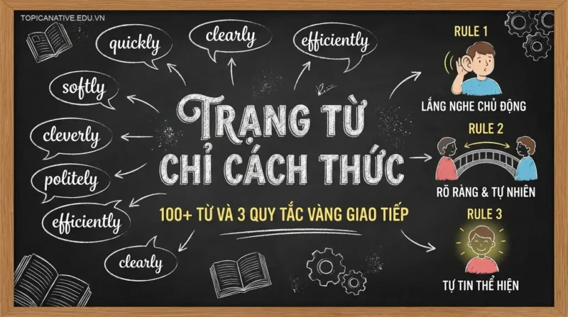 Trạng từ chỉ cách thức: 100+ từ và 3 quy tắc vàng giao tiếp