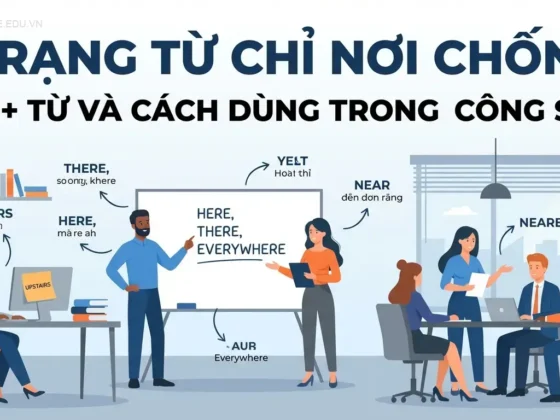 Trạng từ chỉ nơi chốn: 50+ từ và cách dùng trong công sở