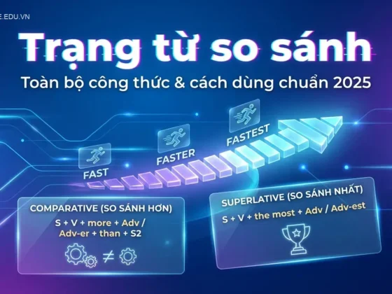 Trạng từ so sánh: Toàn bộ công thức & cách dùng chuẩn 2025
